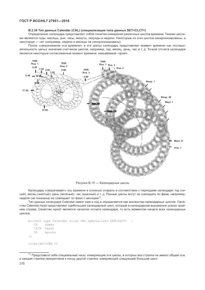 ГОСТ Р ИСО/HL 7 27951-2016, страница 379